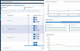 Serpstat screenshot 3