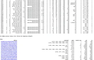 ZeroNetStats screenshot 1