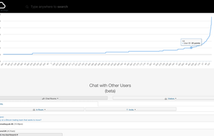 CodeCloud.me screenshot 1