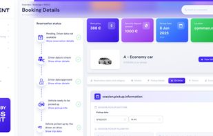Car rental Admin - Reservation details