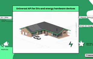 Telematica screenshot 1