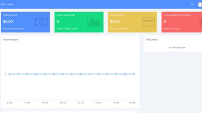 The dashboard