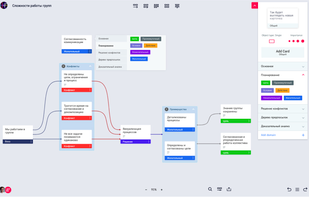 Knowflow screenshot 1
