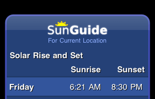 Default screen (for sunrise and sunset)