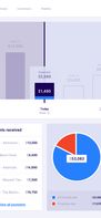 Upflow Outstanding Invoice Manager screenshot 1