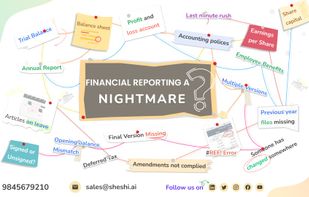 Financial reporting process