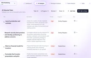 ProjectFlow AI screenshot 2