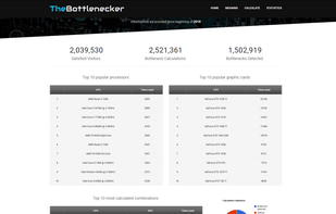 The Bottlenecker screenshot 1