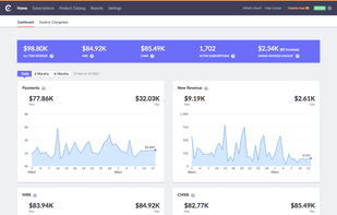 Chargebee screenshot 1