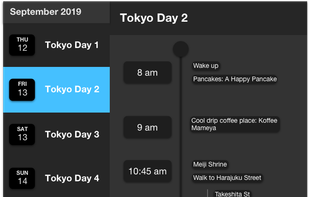 Chronological view of your itinerary 