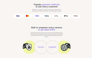 Popular payment methods