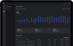Manage users and user activity from a centralized portal.