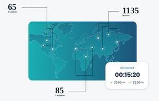 CopVPN screenshot 1