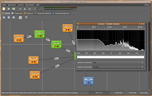 The Buzztrax Spectrum Analyzer and Connected Machines