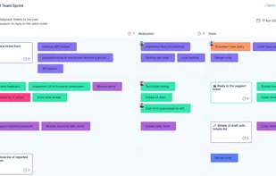 Easy Redmine screenshot 2