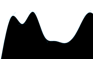 Paper.js screenshot 1