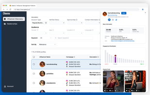 An in-depth analysis of an influencer's social media homepage, including basic information, posts, engagement metrics, and audience demographics.