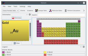 Kalzium screenshot 1