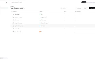 Integrate as many storage platforms as you want and view them all in one place in the virtual file browser. 