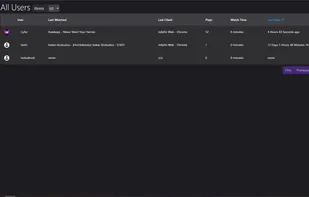 Jellystat screenshot 3