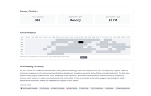 Browser.dating screenshot 1
