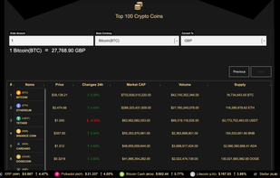 Altcoins Currency screenshot 1