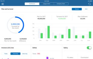 Intelisale screenshot 3