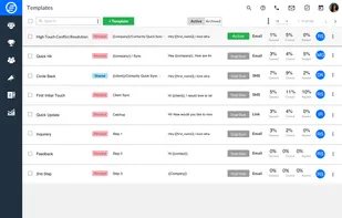 Oncourse CRM screenshot 2