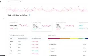 SocialGrep screenshot 1