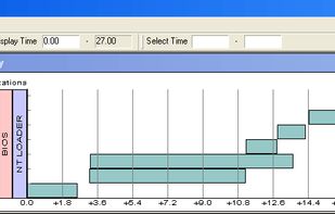 Before Optimizing