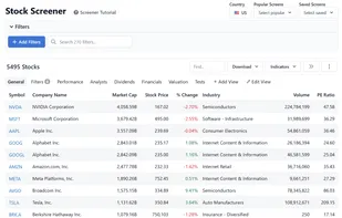 Stock Analysis screenshot 1