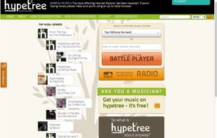 The hypetree homepage