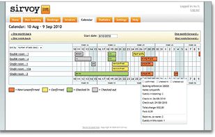 Calendar Overview