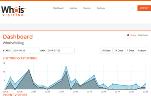 Whoisvisiting.com screenshot 1