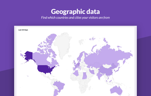 See which countries and cities most of your visitors live in.