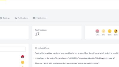 Overview of a project dashboard