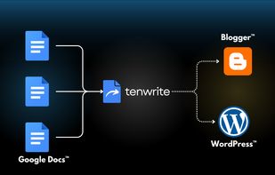 Tenwrite add-on for Google Docs lets you export Google Docs to WordPress & Blogger in a few clicks with perfect formatting.