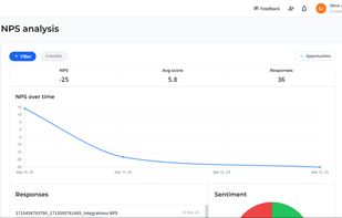 UserSoup screenshot 2