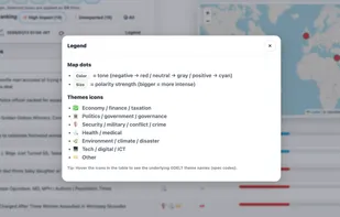 Legend and Appearance