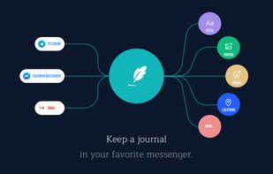 JournalFlow screenshot 1