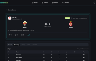 WakaTaka screenshot 3