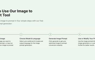 How to Use Image to Prompt