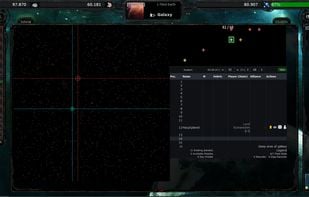 Galaxy overview
