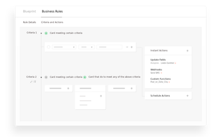 Ensure execution standards
Gain full control over your workflows with Qntrl, and never deal with forgotten tasks, unapproved requests, or unauthorized actions again.