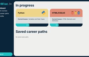 CodeWise Dashboard
