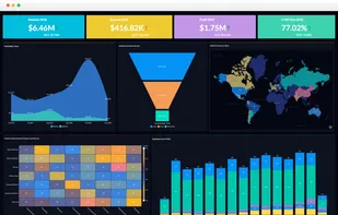 Zoho Analytics screenshot 1