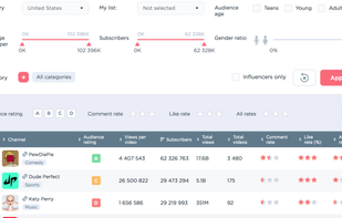 Tubalytics screenshot 2
