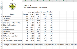Company Portfolios Revealed screenshot 1