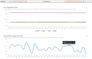 SmartMetrics screenshot 3
