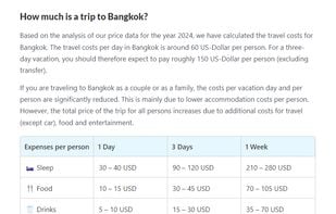 Budget Breakdowns